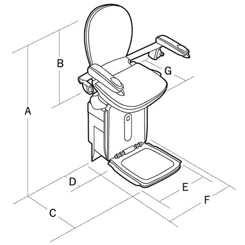 Acorn 180 Stairlift Measurements and Technical Information Image